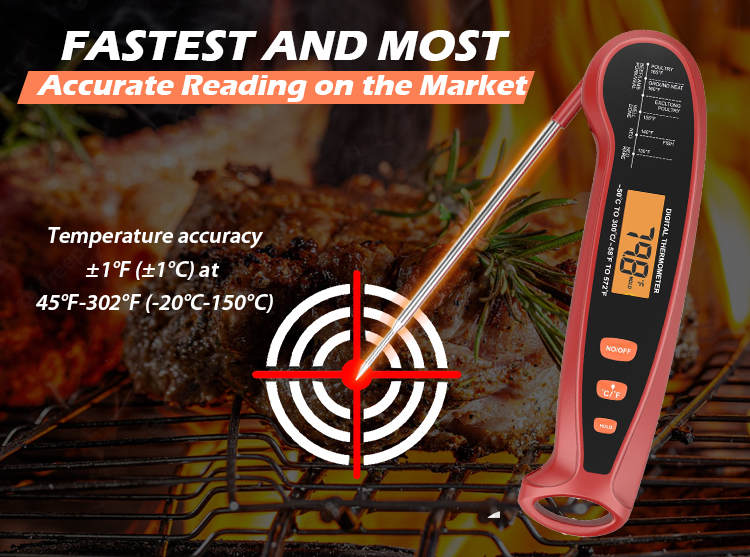 Waterproof Digital Instant Read Meat Thermometer With 4.6Folding Probe  Backlight & Calibration Function For Cooking Food Candy, BBQ Grill,  Liquids,Beef.